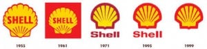 SHELL LOGO