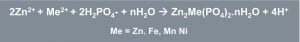 HENKEL LABO formation