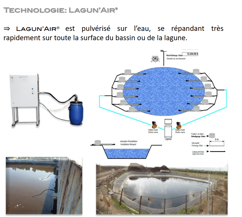Technologie: Lagun’Air®