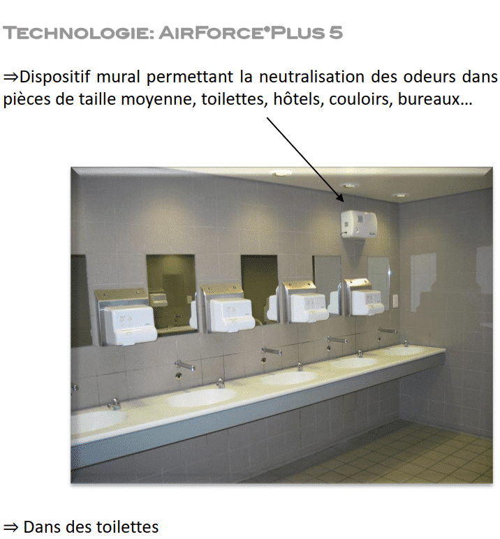 Technologie: AirForce®Plus 5