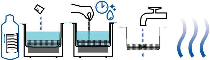 OXYDATION BIJOUTERIE 